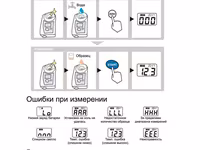 Refractometre japoneze pentru determinarea uleiului High uleic - Distribuitor Atago — फ़ोटो 4