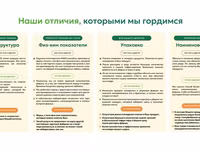 Фарш куриный ММО — foto 2