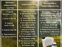 Аминокислотный состав SmartProtein — 照片 1