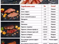 Сыровяленый говяжий окорок — 照片 4