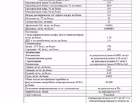Молоко.завод мясновъ с.хлевное лип. обл — Foto 3