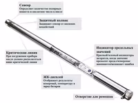 Analizator de calitate pentru ulei - Atago Dom-24 — फ़ोटो 5