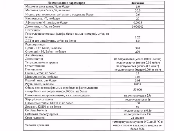 Сухая молочная пахта  савушкин продукт